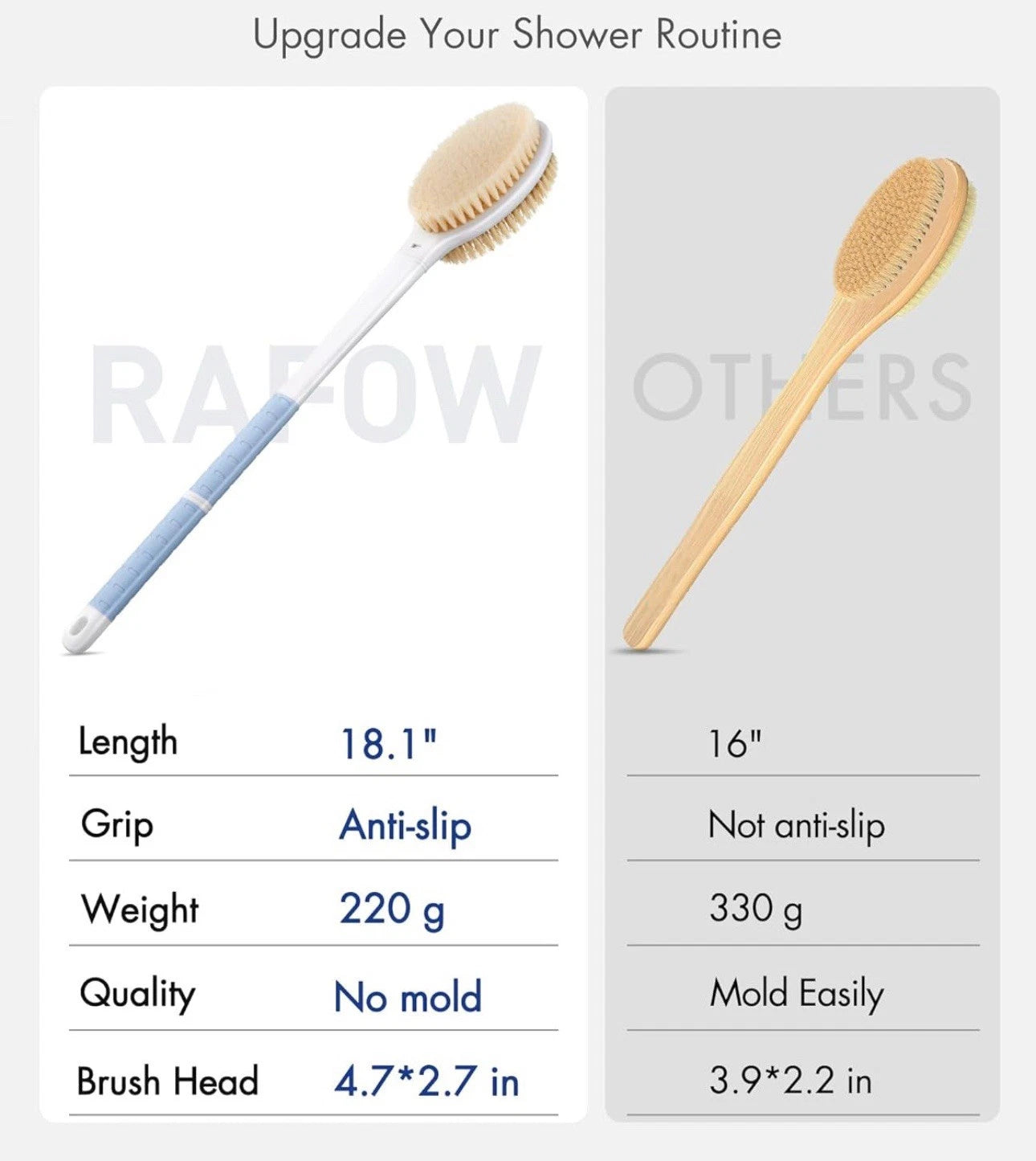 Wooden Shower Body Bath Brush Long Handle Skin Back Massage Scrubber Bathroom