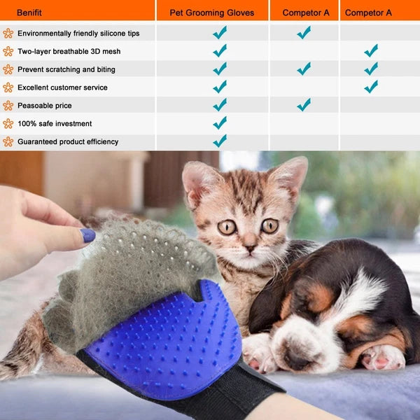 1 Pair Pet Grooming Glove Gentle Deshedding Brush Hair Remover for Dogs,Cats